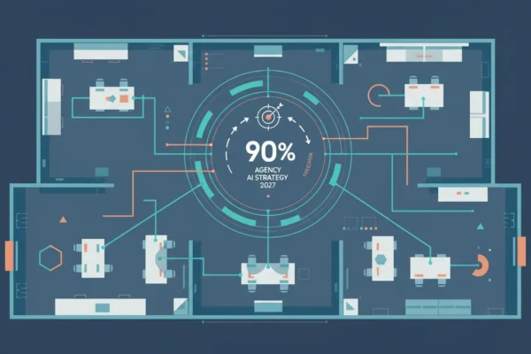 Agency AI Strategy: 90% Precision in 2027