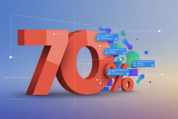 Featured Answers: 70% of 2026 Searches