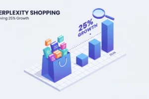 Gemini Shopping: Why 72% Abandon Carts in 2026