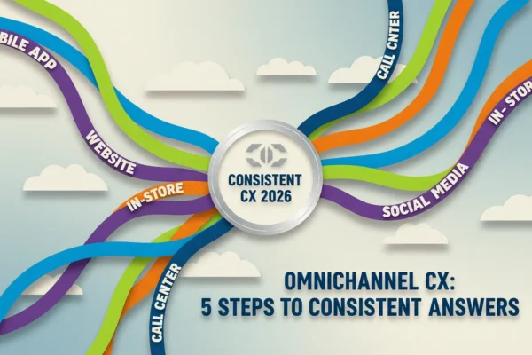 Omnichannel CX: 5 Steps to Consistent Answers for 2026